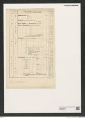 Diatomeae indet. Zeichnungen Sammlung Grunow (NHMW-BOT-W0375526)
